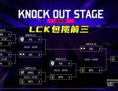 LOL亚洲邀请赛LPL表现不(bù)佳，官方(fāng)警告选手态度不(bù)行