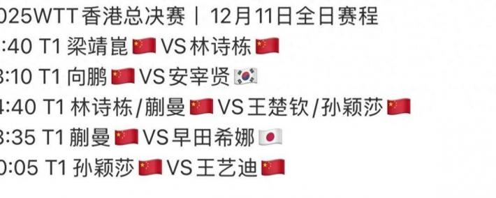 CCTV5不(bù)直播(bō)！WTT总决賽(sài)賽(sài)程
