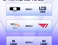 Kespa杯：T1与HLE的(de)恩怨(yuàn)局，Scout和许秀的(de)強(qiáng)強(qiáng)对话