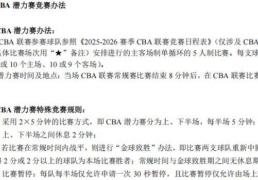 真(zhēn)拿CBA不当职业聯(lián)賽(sài)？潜力賽(sài)待定，拟定發(fā)展聯(lián)賽(sài)成前(qián)者(zhě)取(qǔ)消先(xiān)兆