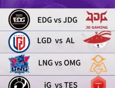 德杯八强名單(dān)出炉！银河战舰竟(jìng)被淘汰，LPL新賽(sài)季格(gé)局大变天？