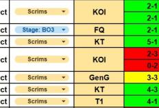 G2公开训练赛的情况：打iG战绩1-6，打T1战绩10-6