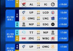 LPL春季赛：LNG横扫UP，继续三(sān)连胜