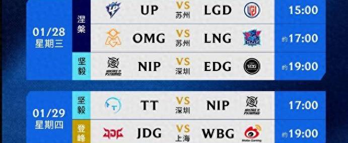 LPL春(chūn)季(jì)赛：LNG零封OMG，继续连胜