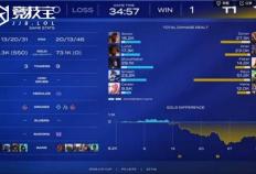 LOL-LCK杯败者组半决赛：DK让二追三淘汰T1晋级！