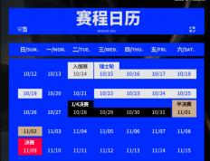 S15全球总决赛入围赛：没有奇迹！T1四(sì)局战胜IG，晋级正(zhèng)赛