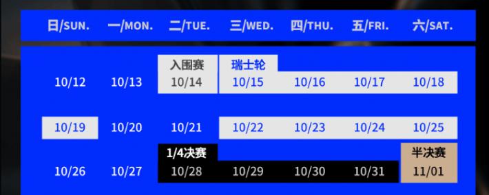 S15全球总决赛入围赛：没有奇迹！T1四(sì)局战胜IG，晋级正(zhèng)赛