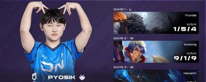 LCK冠軍(jūn)上单道心破碎(suì)！T1重回积分(fēn)榜(bǎng)前2，直(zhí)通季(jì)后赛第二輪(lún)稳了