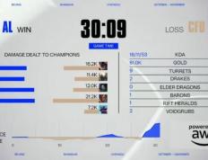 《LOL比赛策略(lüè)对决超燃，这款三(sān)国游戏策略(lüè)玩(wán)法等你探(tàn)》