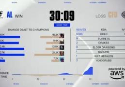 《LOL比赛策略(lüè)对决超燃，这款三(sān)国游戏策略(lüè)玩(wán)法等你探(tàn)》