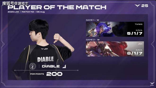 英(yīng)雄(xióng)联盟最超模新英(yīng)雄(xióng)诞生，全球比(bǐ)赛胜率85%，技(jì)能175%攻击加成(chéng)