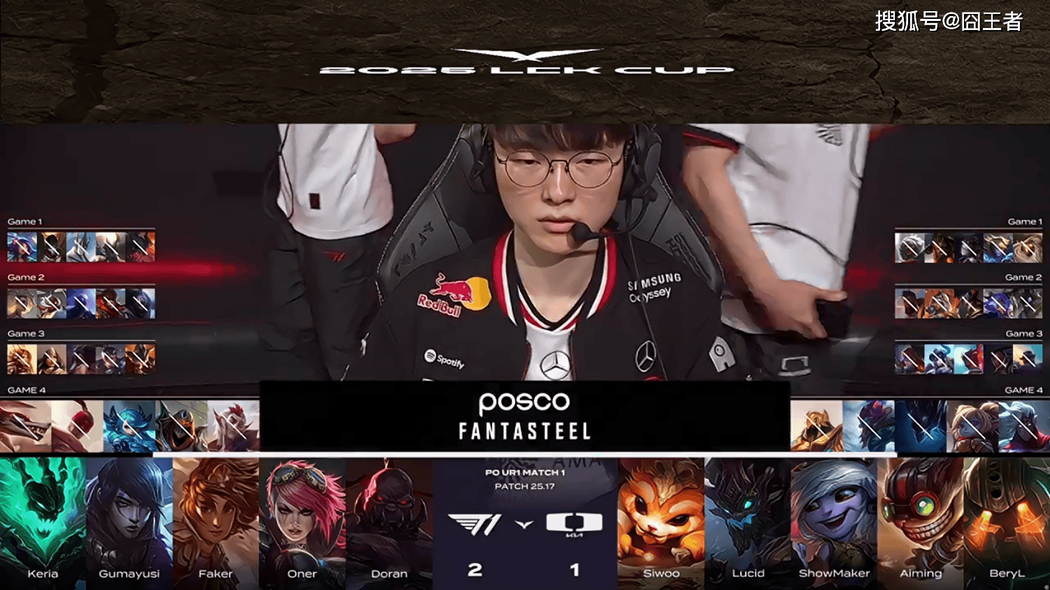 LCK季后賽(sài)：功亏一(yī)篑，T1鏖战五(wǔ)局，战胜DK，许秀白忙活了