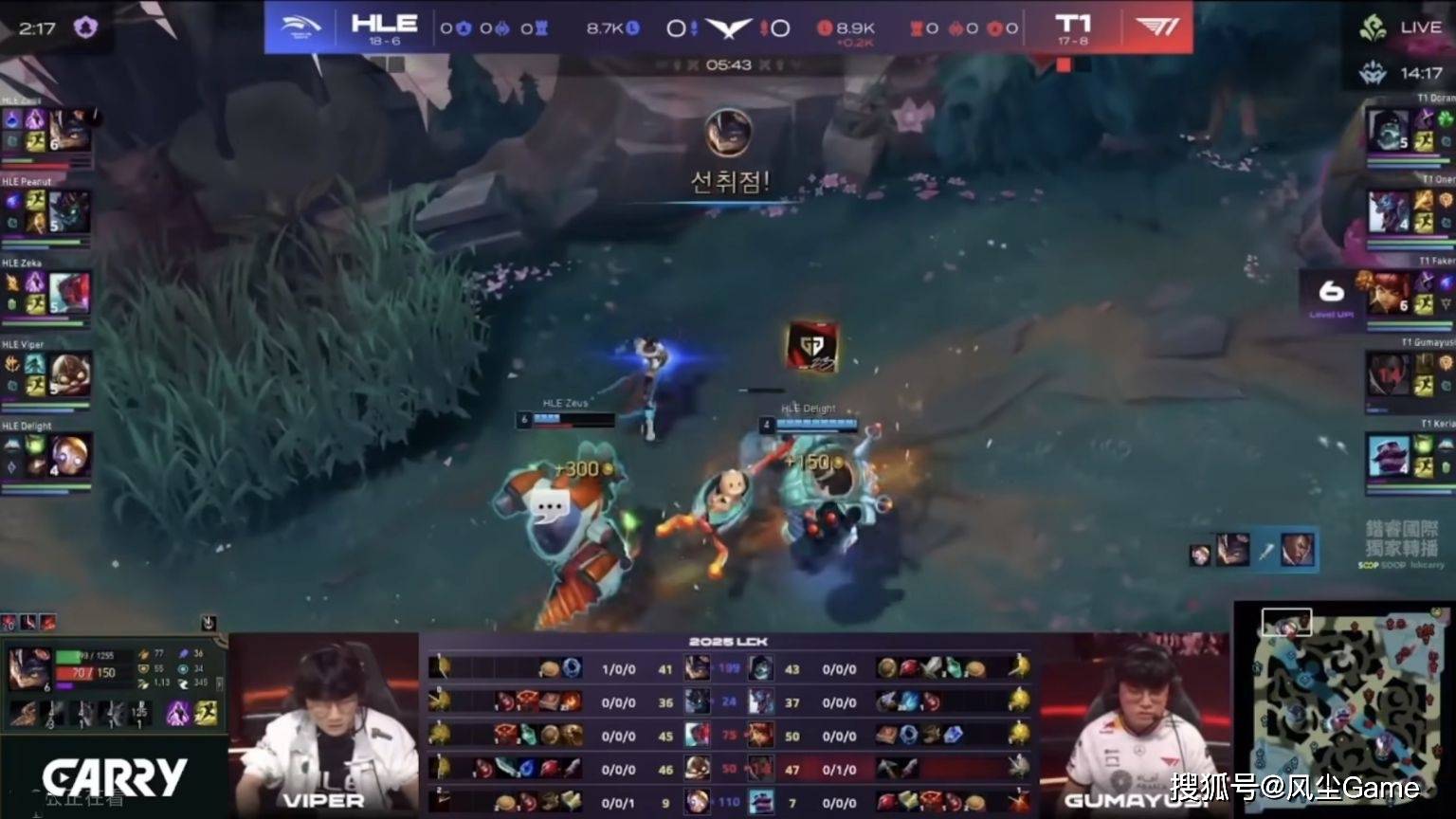 LCK冠軍(jūn)上单道心破碎(suì)！T1重回积分(fēn)榜(bǎng)前2，直(zhí)通季(jì)后赛第二輪(lún)稳了