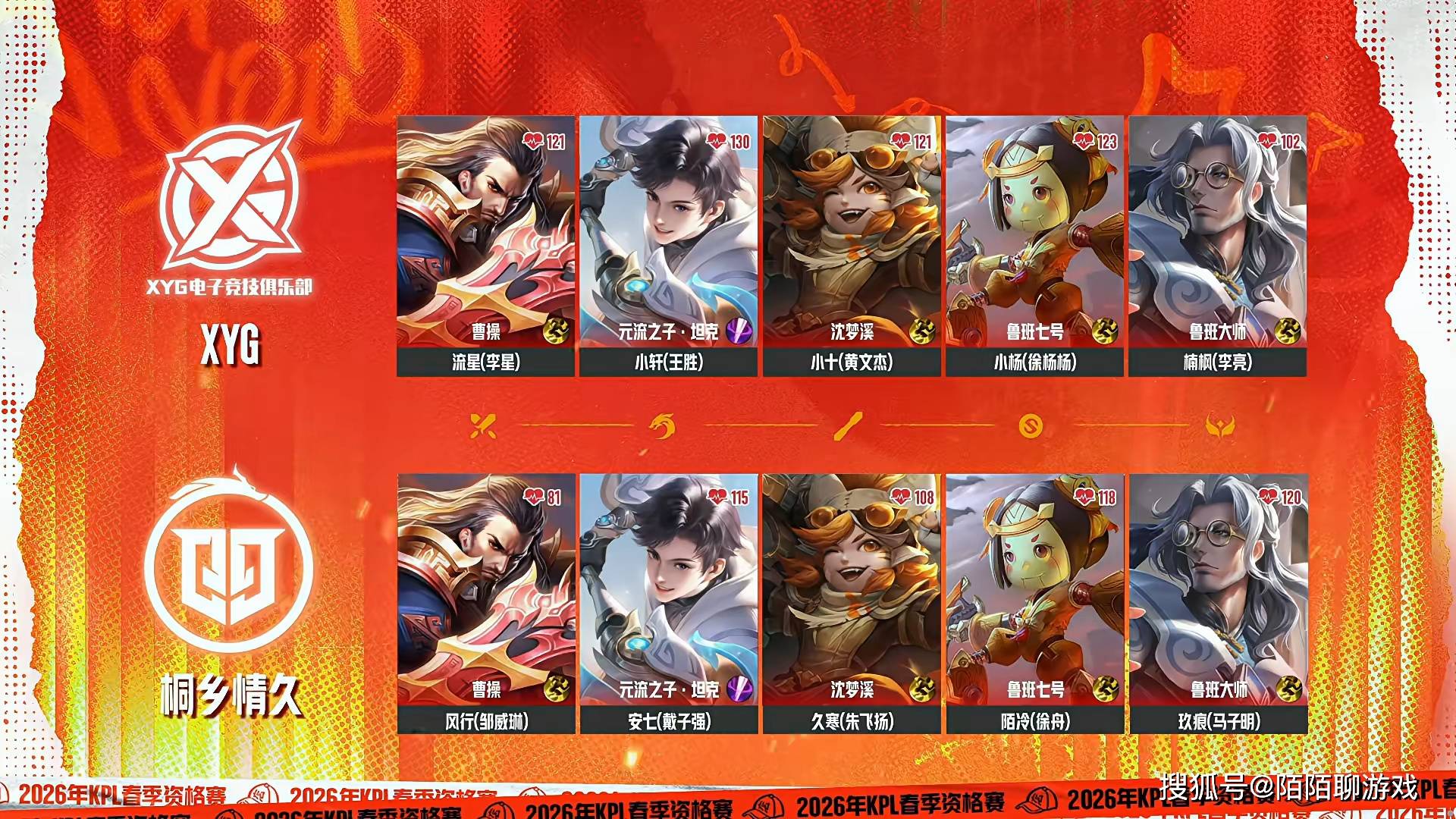 3比0都能输，XYG活該(gāi)你(nǐ)去不了KPL，情久讓(ràng)三追四(sì)，晉(jìn)级2026年(nián)KPL春季赛！