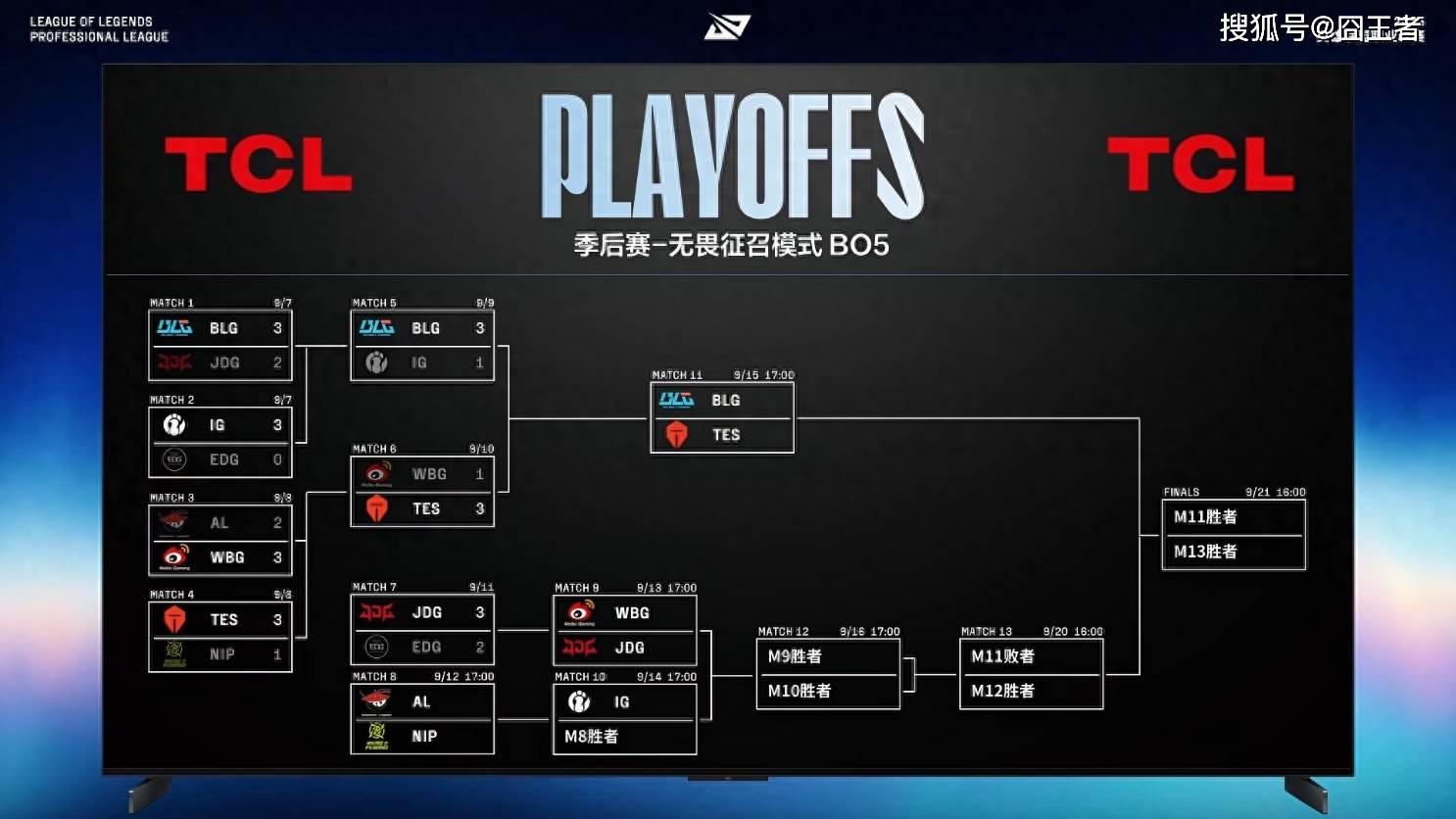LPL季后賽(sài)：JDG四局戰(zhàn)胜WBG！WBG確(què)认进入冒(mào)泡賽(sài)