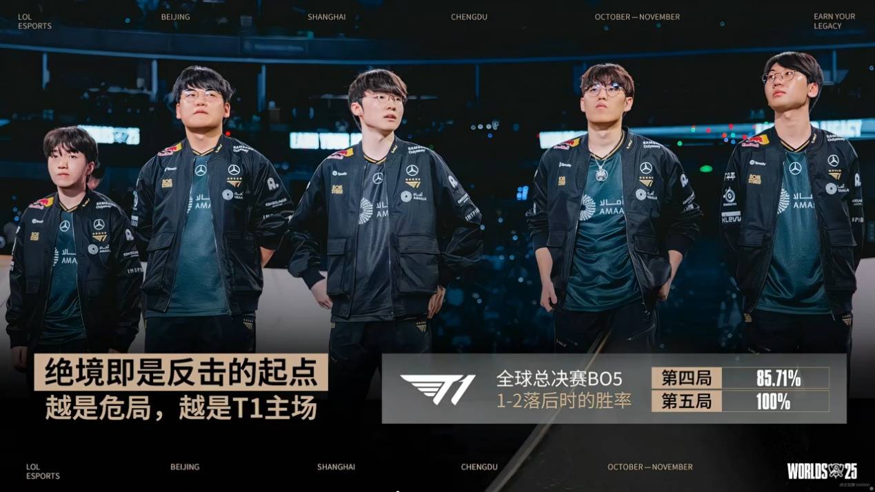 LOL迎(yíng)来重大爆料(liào)！拳(quán)头官方(fāng)透(tòu)露，LCK明(míng)年的比(bǐ)赛，教练或参与指挥