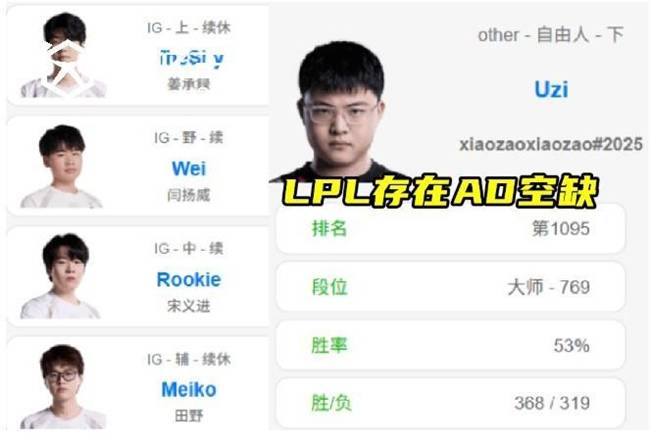 LOL-S16版本大改：AD迎來(lái)史诗级增强