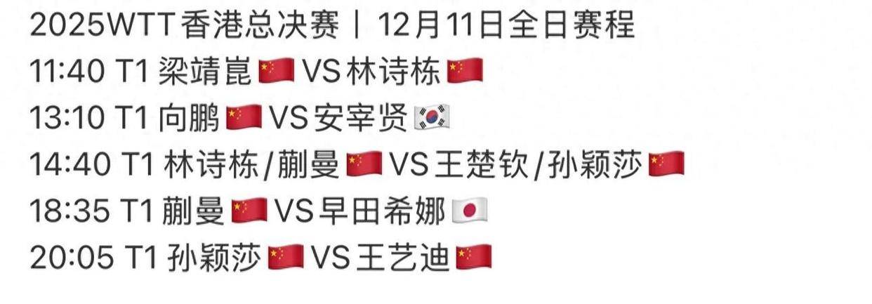 CCTV5不(bù)直播(bō)！WTT总决賽(sài)賽(sài)程