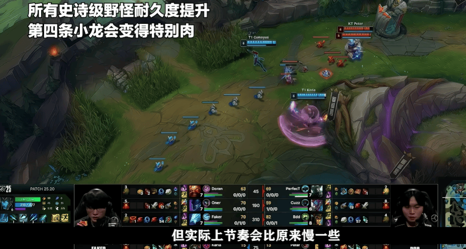 一级團(tuán)已成歷(lì)史？LOL新赛季六(liù)大(dà)改动曝光，7神装ADC將(jiāng)拯救世界(jiè)！