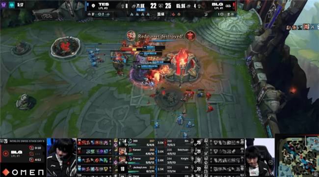 【一竞技1JingJi】LOL：S15全球(qiú)总决赛瑞士(shì)轮 TES 2比1淘(táo)汰BLG！