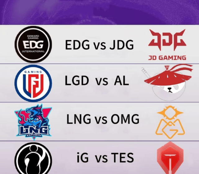 德杯八强名單(dān)出炉！银河战舰竟(jìng)被淘汰，LPL新賽(sài)季格(gé)局大变天？